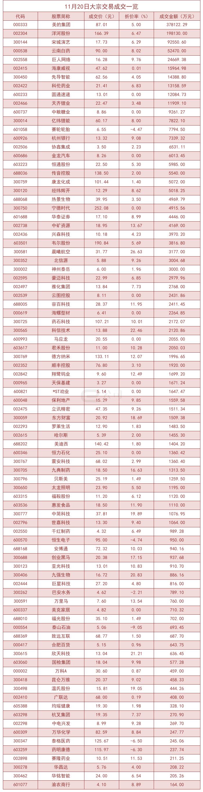 巴安水务最新动态，先锋力量引领水务未来