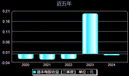 中超控股引领变革，最新动态共创未来之路