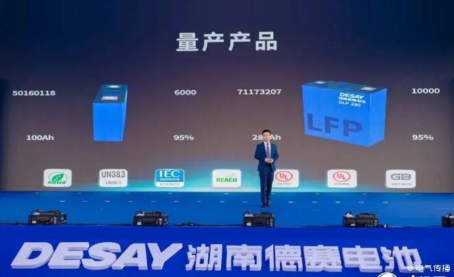 德赛电池引领未来能源革新，成为先锋力量