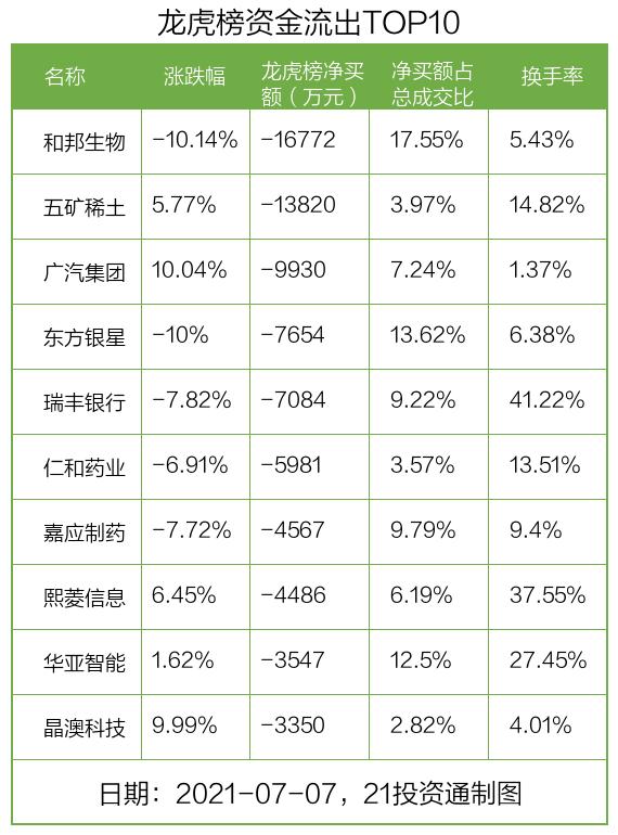 第1143页