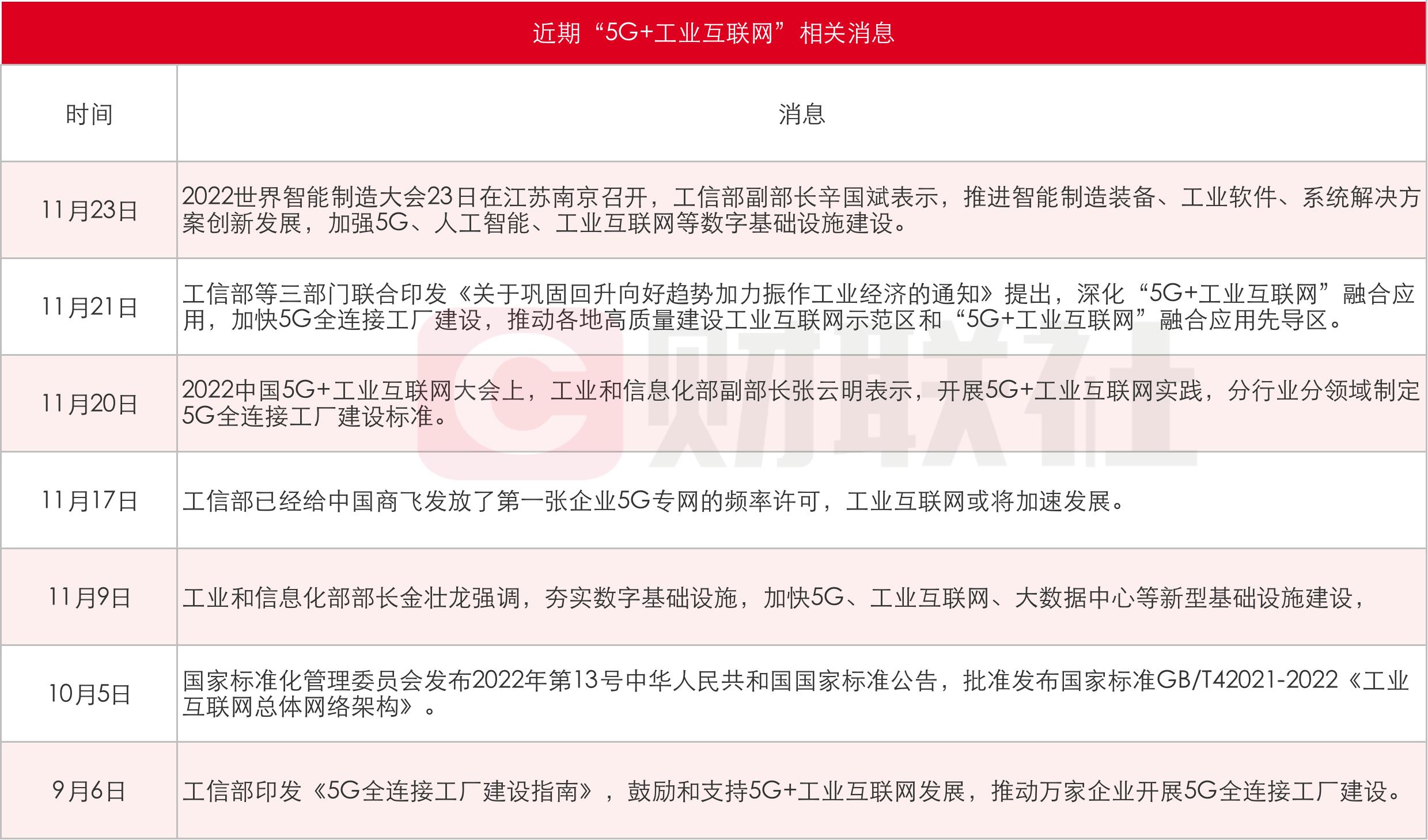 透明LED显示屏 第265页