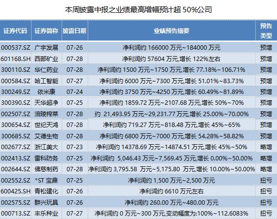 青松建化，创新引领未来，绿色构筑新篇章的最新消息