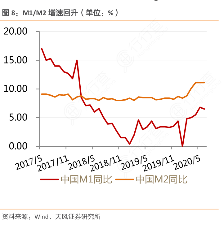 揭秘M1M2最新走势图，背后的秘密故事与最新动态分析