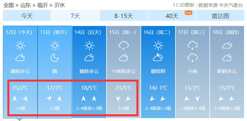 沂水最新天气预报，自然之美，伴你左右