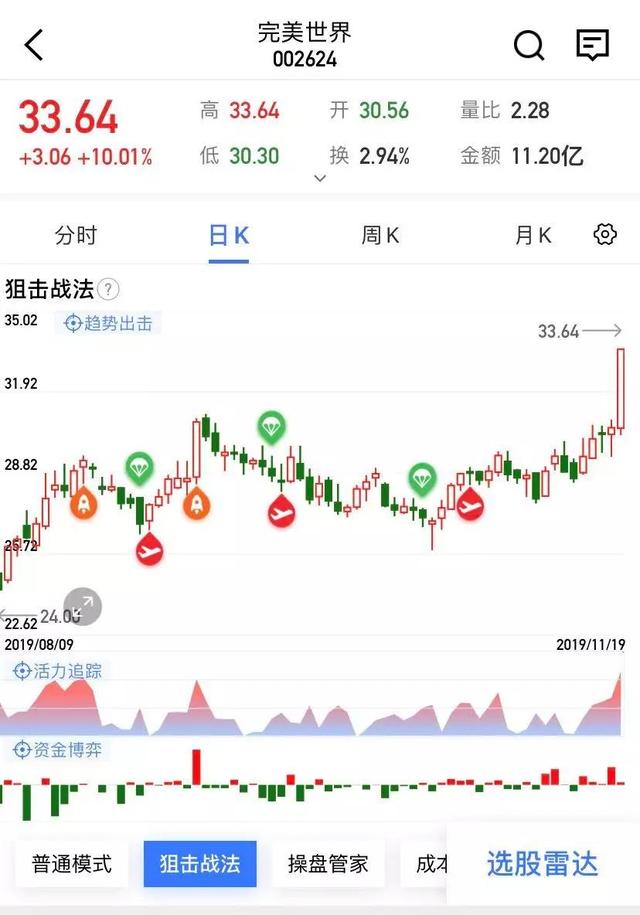 工业富联股票最新动态及行业领军者未来展望