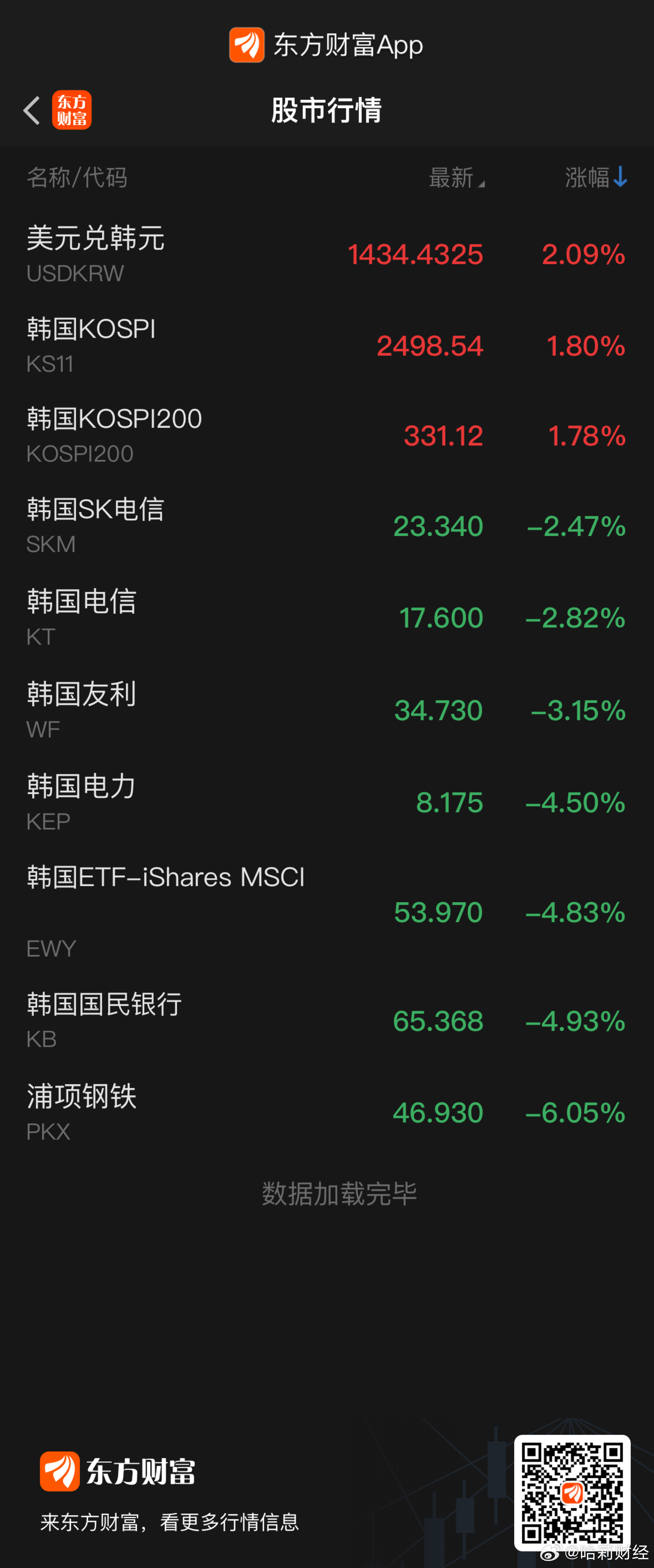 玻璃基覆铜板 第241页