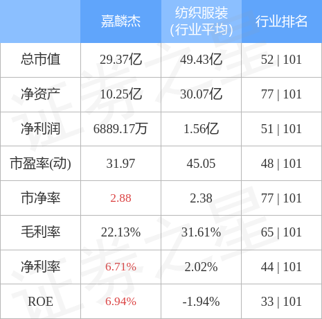 嘉麟杰引领时尚潮流，展现独特魅力风采