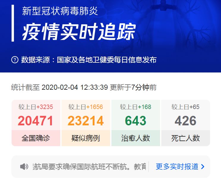 全球抗击疫情最新进展，共同责任与今日动态更新