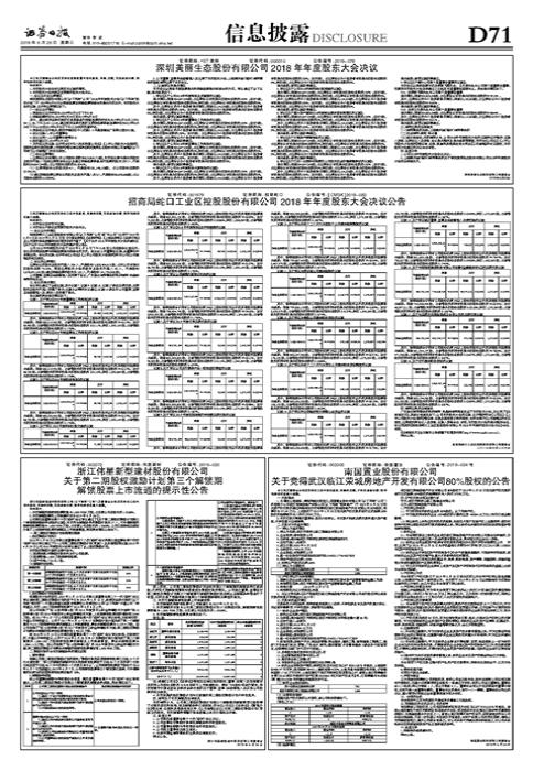 今日股票最新提示，洞悉市场动态，抢先把握投资先机