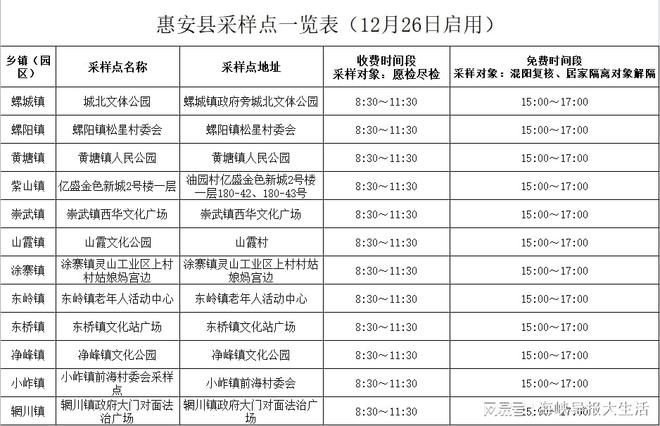洛江最新通告揭示城市新动向的脉搏跳动