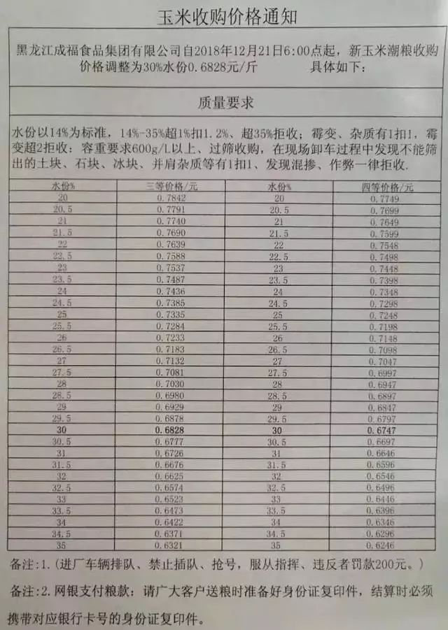 铝基覆铜板 第218页