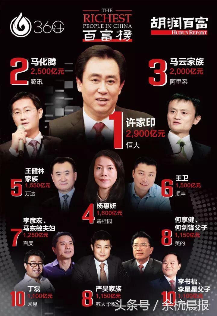 周立武的最新风采，活力四射，时代潮流引领者