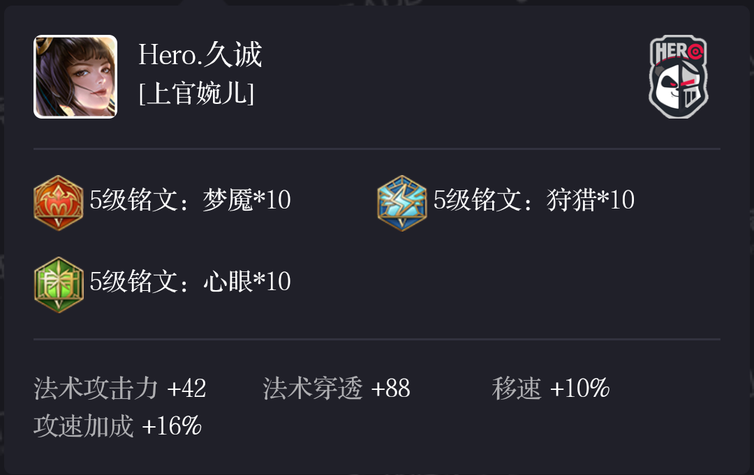 上官最新出装引领游戏新风潮，成为玩家首选装备搭配！