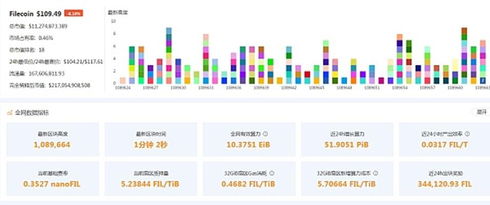 透明LED显示屏 第228页