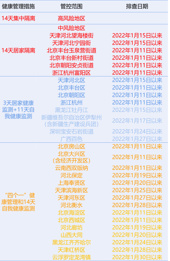 玻璃基覆铜板 第211页