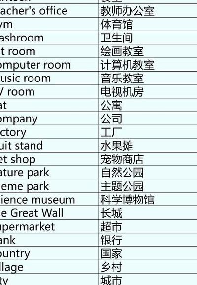 探索未知领域与无限可能的最新英文探索