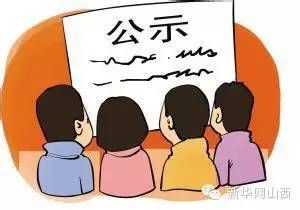 大同市组织部最新公示，人才选拔与激励新篇章揭晓