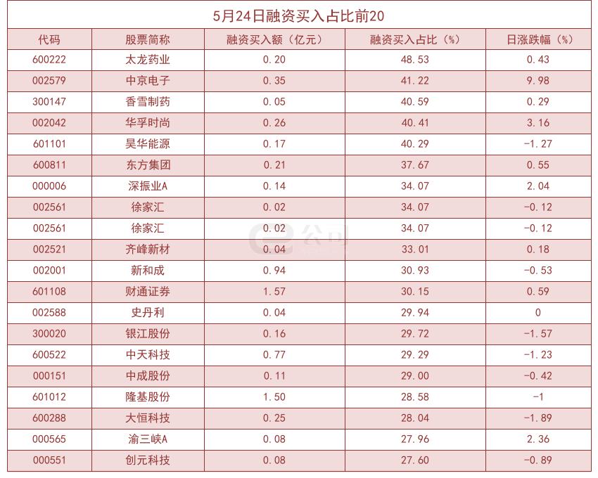 中京电子股票，科技领域的明星股探索