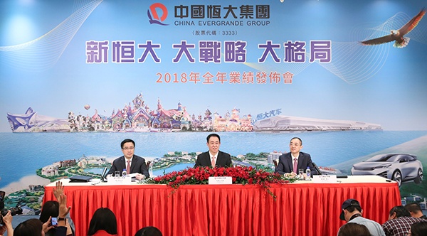 恒大上市之路回顾，哪年上市及未来展望