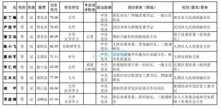 玻璃基覆铜板 第190页