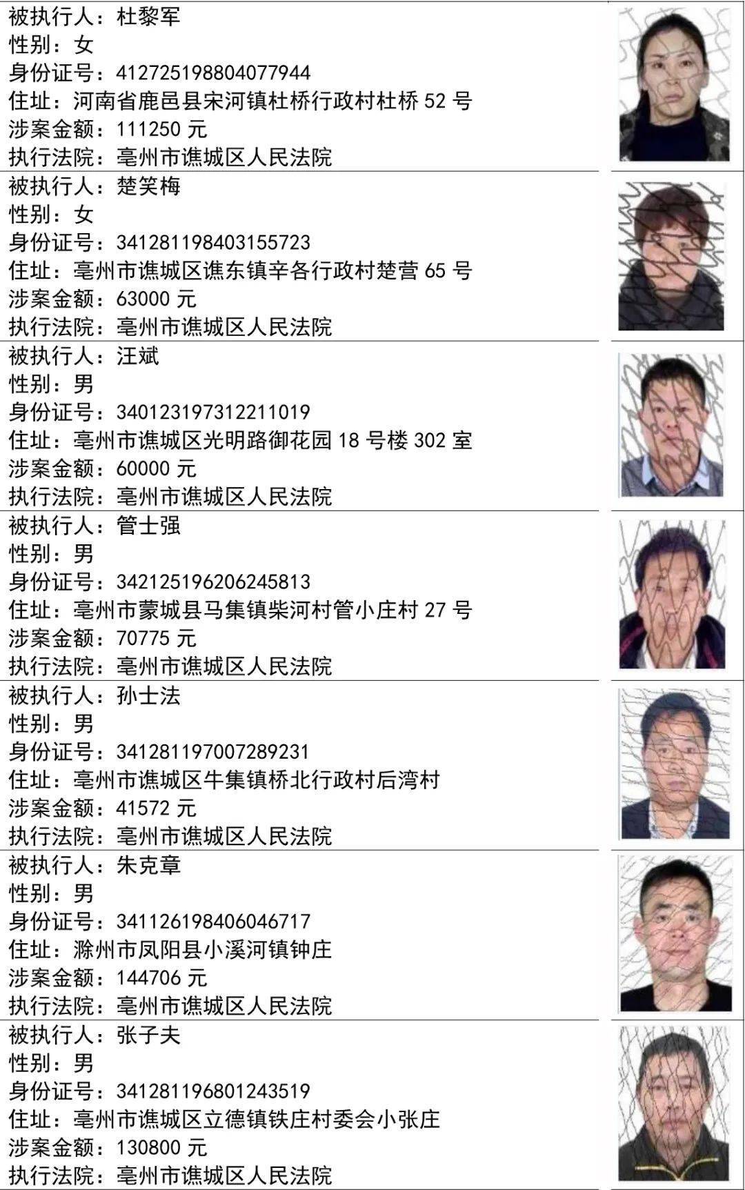 张家港最新失信名单背后的故事与启示（2017）透视分析