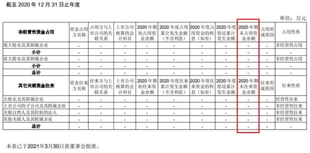 朗新成功上市交易，开启新征程，共筑美好未来