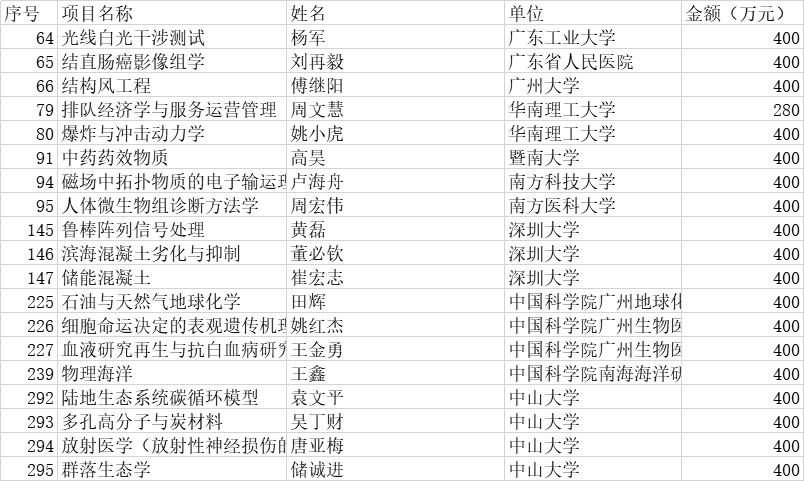 北大新版，探索知识的无限潜能