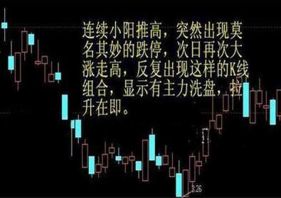 今日股票大盘行情分析与展望