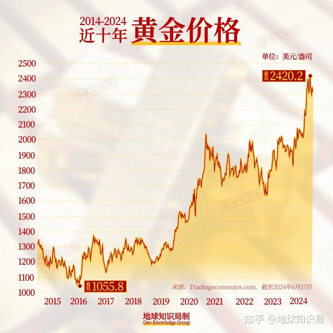 铝基覆铜板 第172页