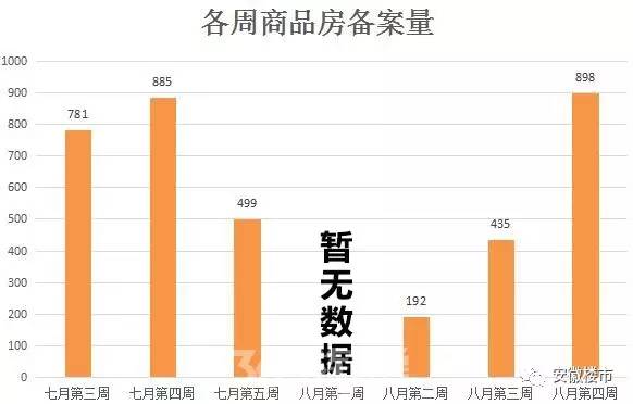 铝基覆铜板 第171页