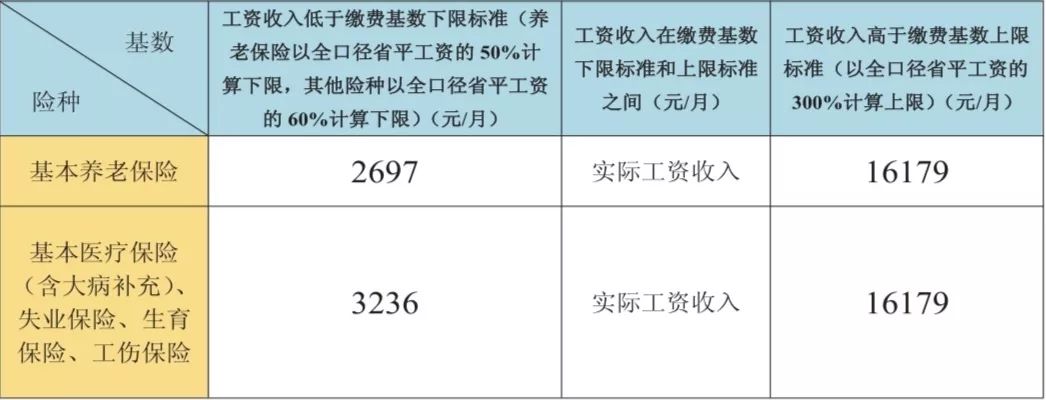 玻璃基覆铜板 第172页