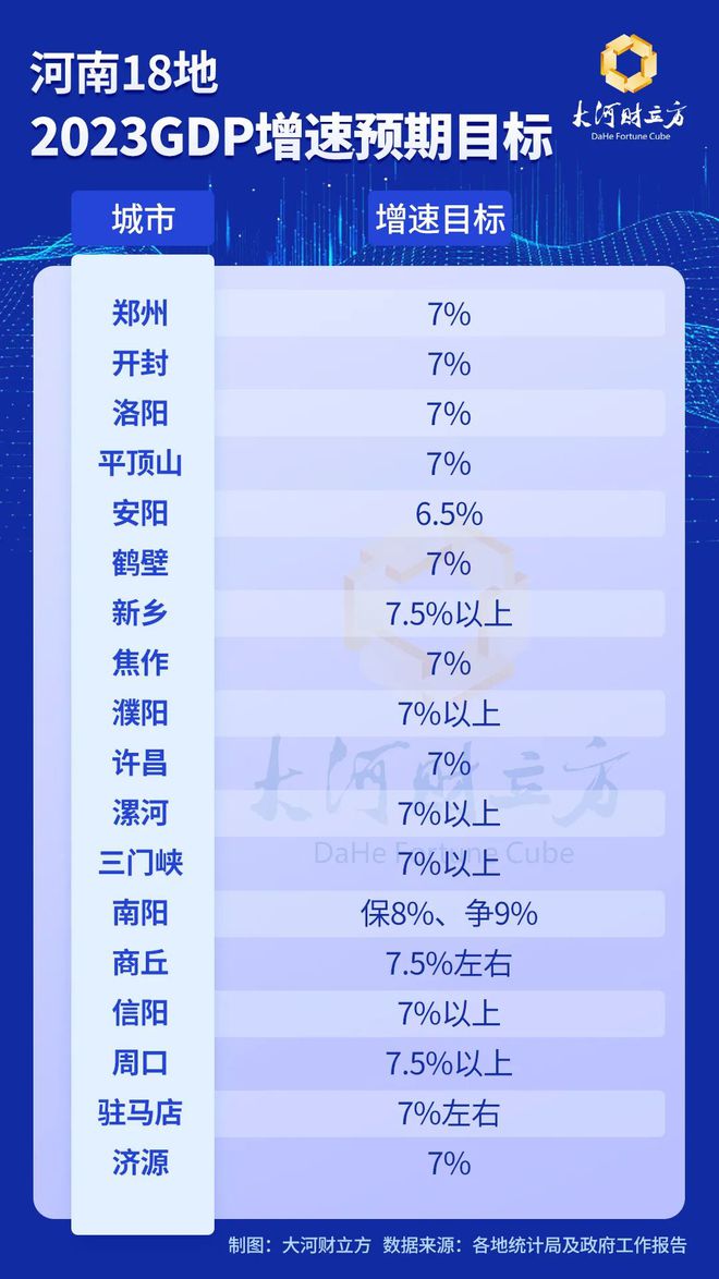 2025年新澳门天天开奖免费查询,精准数据评估_快速版57.309