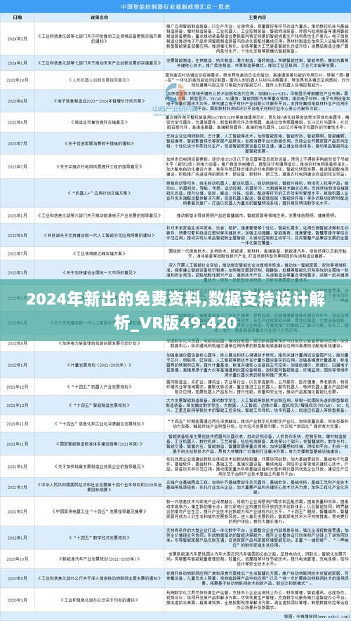 2025年正版资料免费大全,数据科学解析说明_乐享版57.242