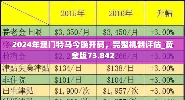 2025澳门特马今晚开,深入探讨方案策略_黑科技版57.778