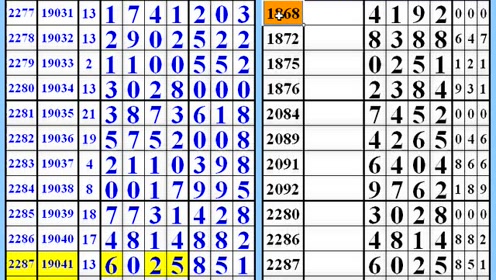 7777788888精准新传真,实证分析详细枕_付费版57.783