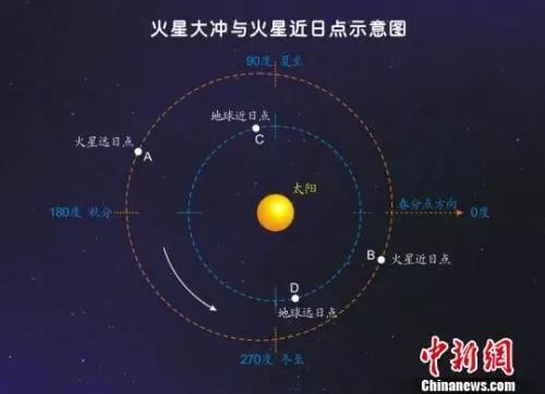 玻璃基覆铜板 第164页