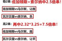 今晚澳门特马必中一肖,目前现象解析描述_流线型版57.288