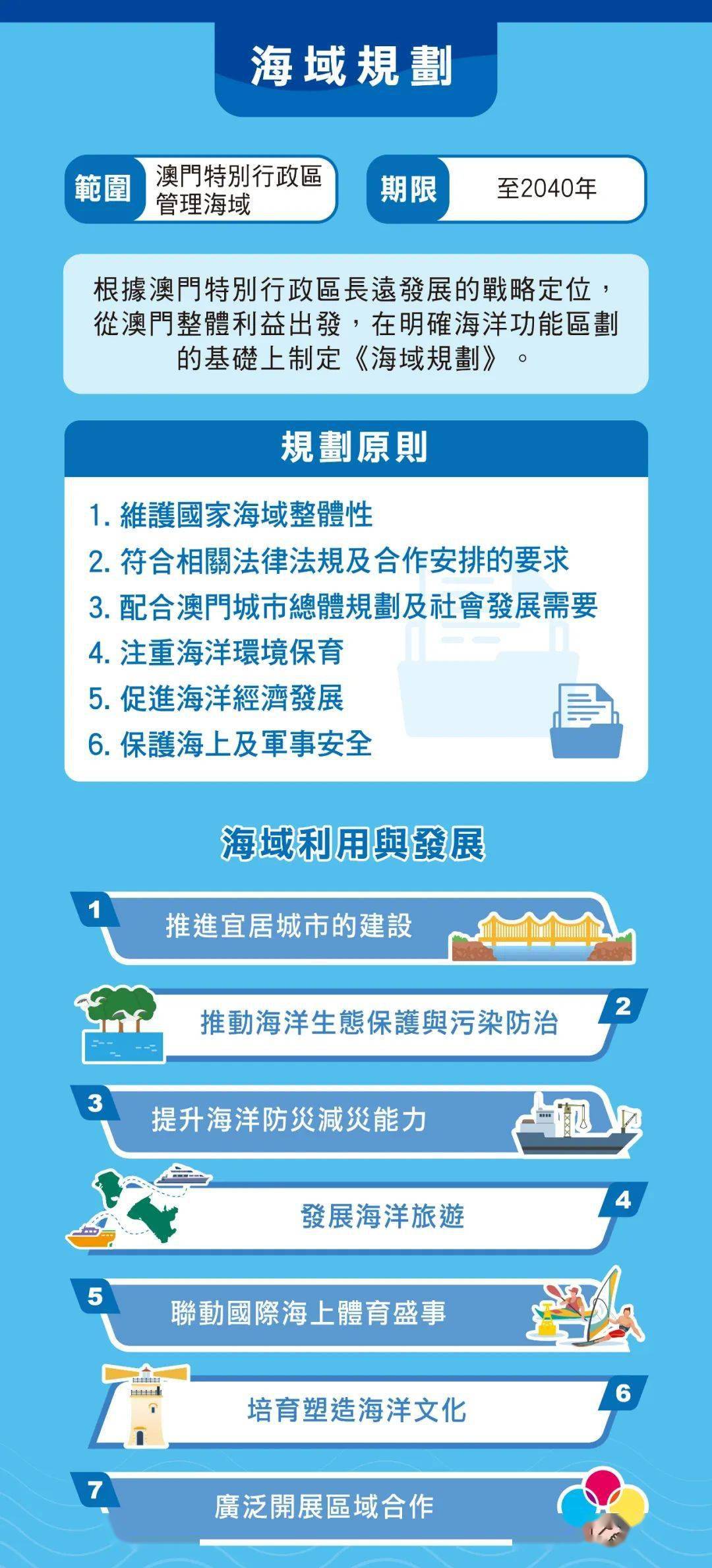 新澳门最精准正最精准龙门2025,决策信息解释_妹妹版57.190