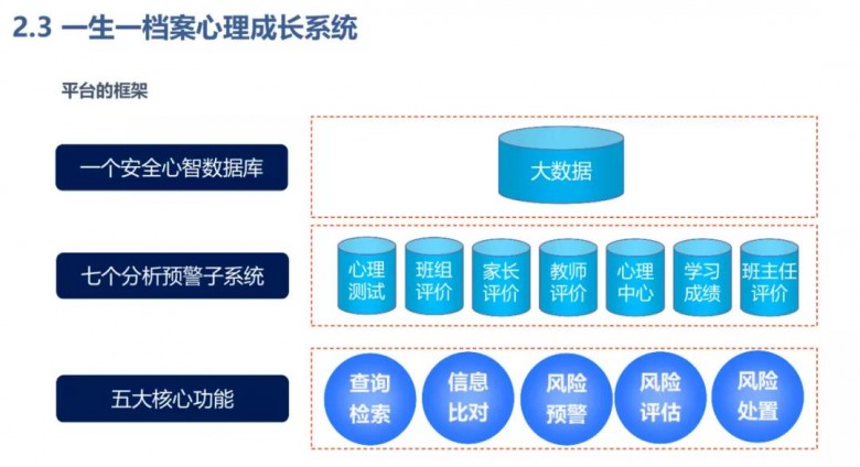 澳门一肖一码100准确精准,机制评估方案_专业版57.992