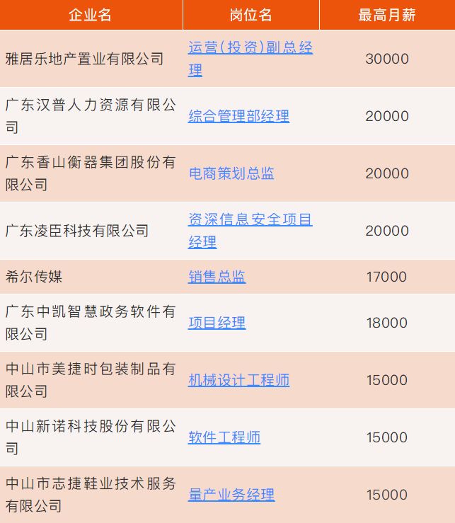 透明LED显示屏 第171页
