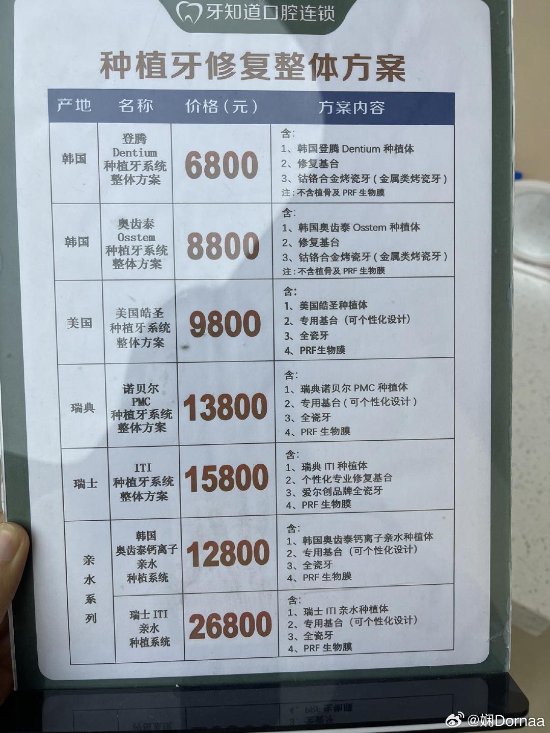 湘潭种植牙价格深度解析与探讨