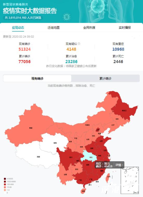全国最新疫情动态，守望相助，共克时艰