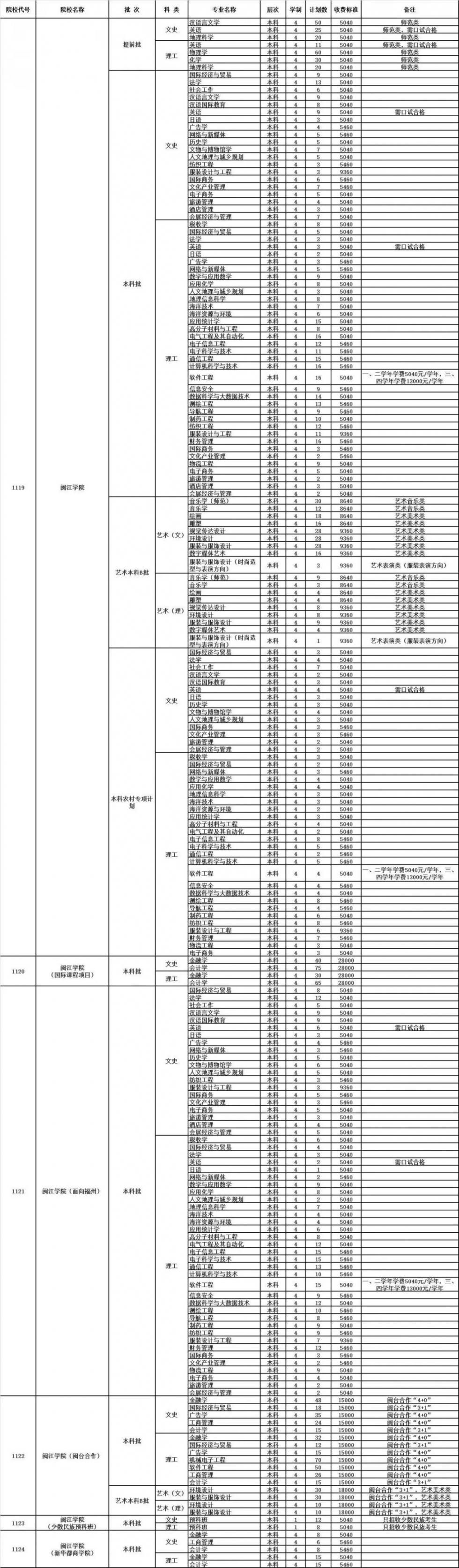 透明LED显示屏 第163页