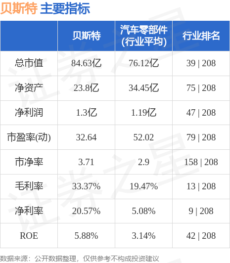 佛山市镓友电子 第163页