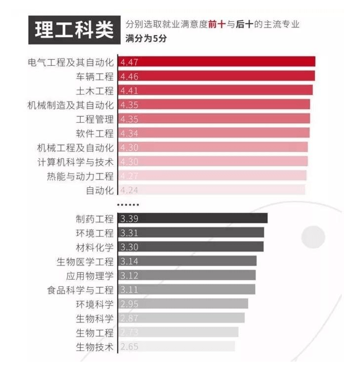 最新大学专业大盘点，探索未来教育的无限潜力