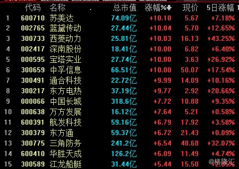 柏堡龙引领未来变革，重塑行业格局的最新消息