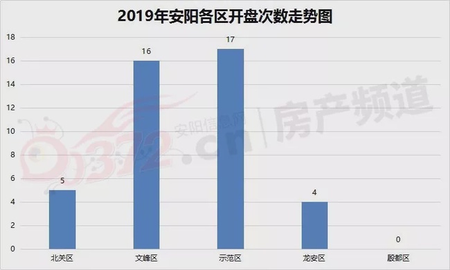 透明LED显示屏 第153页