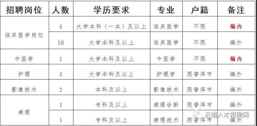 玻璃基覆铜板 第128页