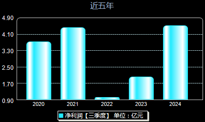 海思科创新科技引领行业新高度，最新消息揭示未来发展蓝图