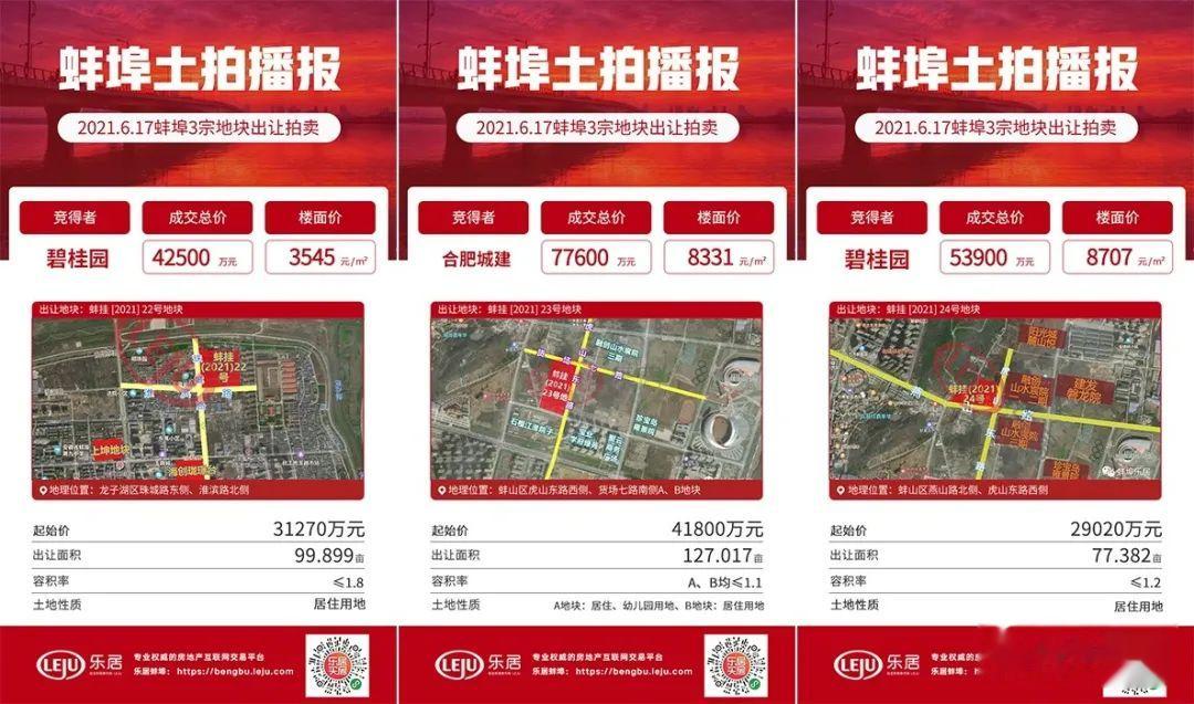 埠蚌最新房价，探寻城市发展的脉搏动态